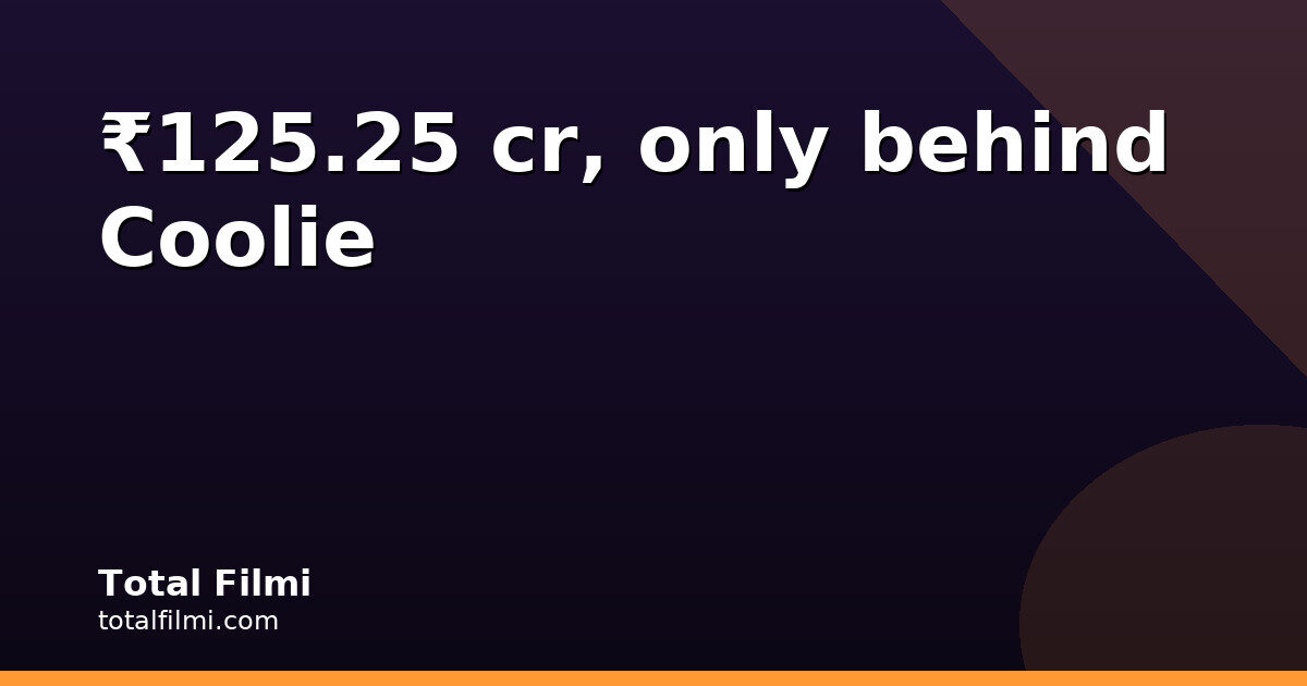 Jailer 2 Opens at ₹125.25 Crore, Rajini's Second Best